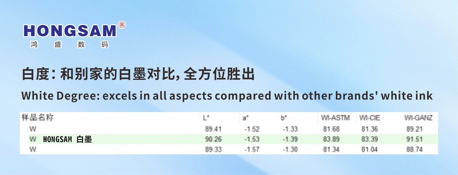 鸿盛数码DTG白墨对比竞争对手性能优越